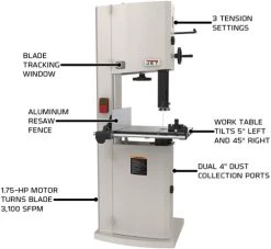 Jet 714600 JWBS-15, 15" Bandsaw, 1-3/4HP, 115/230V -Professional Tool Store 61XecJ7yOtL. AC SL1500 39716.1611839560