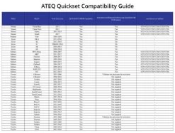 ATEQ OBD3-0000 Quickset Light TPMS Reset Tool -Professional Tool Store 71l5lGQz02BL. SL1148 59487.1534791341