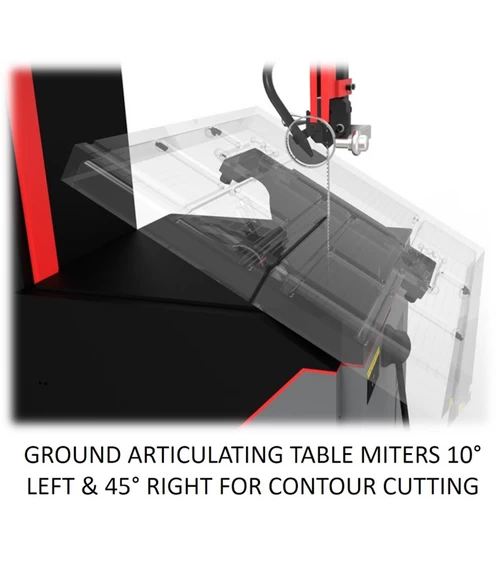 Jet 891115 EVBS-26, 26" Vertical Bandsaw 5 Jet 891115 EVBS-26, 26" Vertical Bandsaw - Image 3