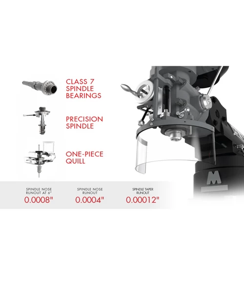 Jet 894152 ETM-949 Mill With 2-Axis Newall DP700 DRO And X-Axis JET Powerfeed 5 Jet 894152 ETM-949 Mill With 2-Axis Newall DP700 DRO And X-Axis JET Powerfeed - Image 3