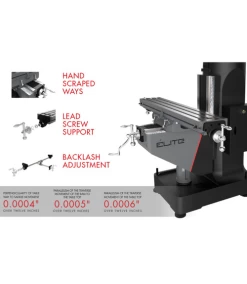 Jet 894375 EVS-949 Mill With USA Air Powered Draw Bar -Professional Tool Store 894375 det22 58895.1604694868