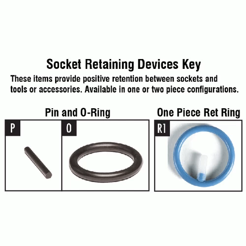 Grey Pneumatic 6098R 1-1/2" Drive X 3-1/16" Standard Length Impact 5 Grey Pneumatic 6098R 1-1/2" Drive X 3-1/16" Standard Length Impact - Image 3